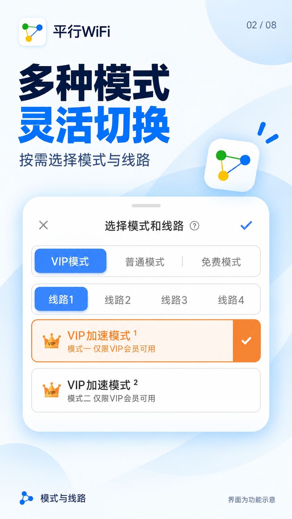 ƽ��WiFi5.1.2.1 ������������