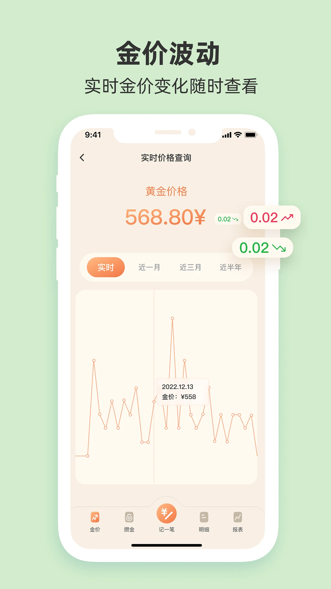 Ȧ���˱�2.7 �������