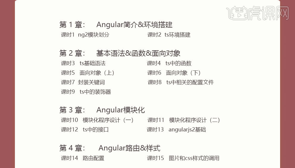 NG2系统新手入门教程与核心功能详解 操作界面截图