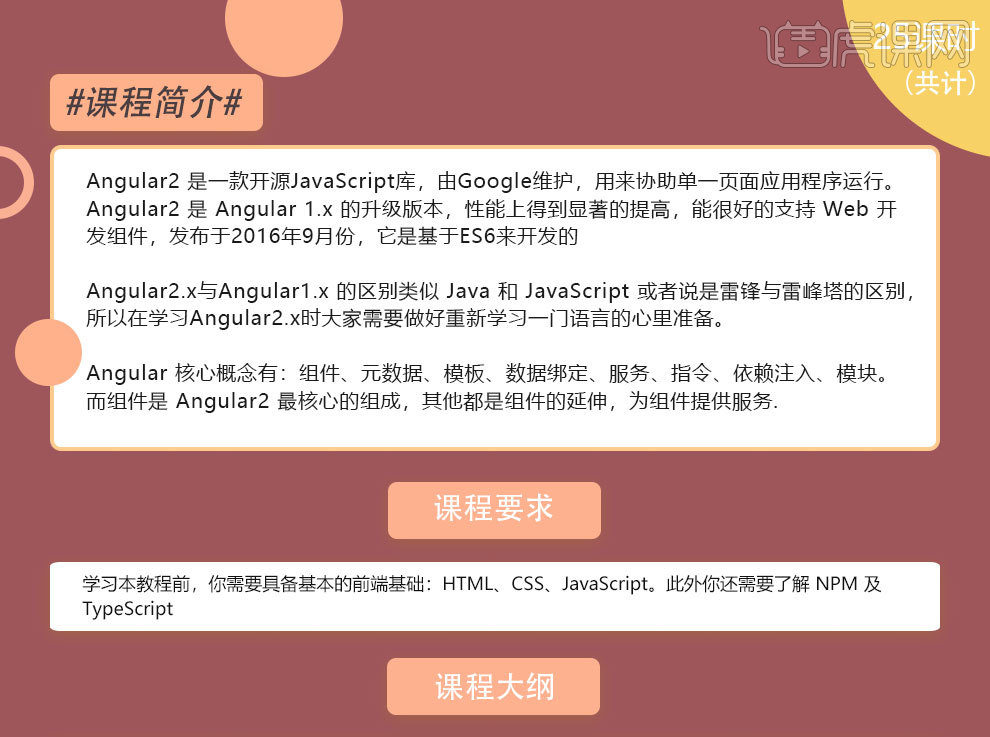 NG2系统核心功能模块操作演示