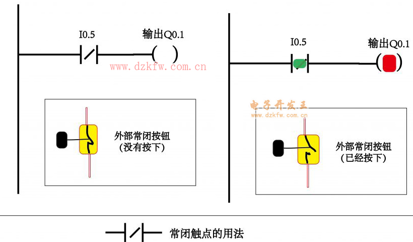 触点笔记新手入门实操界面全流程截图