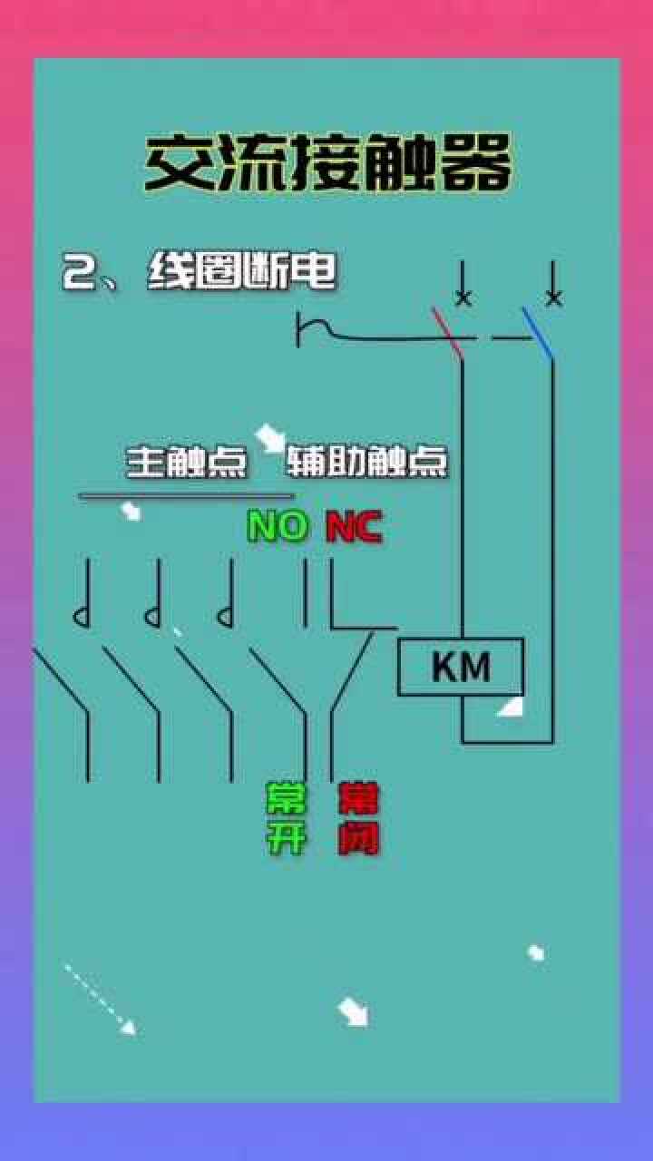 触点笔记新手常见问题与解决技巧配图