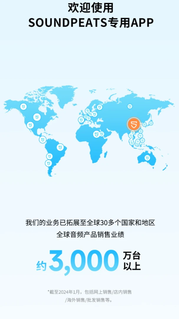 SOUNDPEATS(��̿)2.5.2-cn ������������