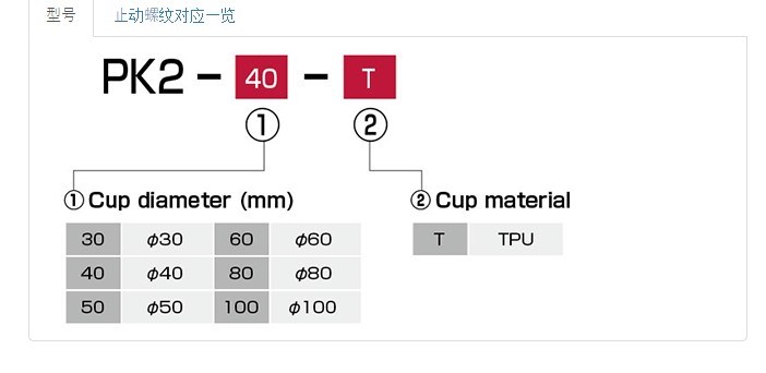PK2安装器下载渠道对比 安全下载配图