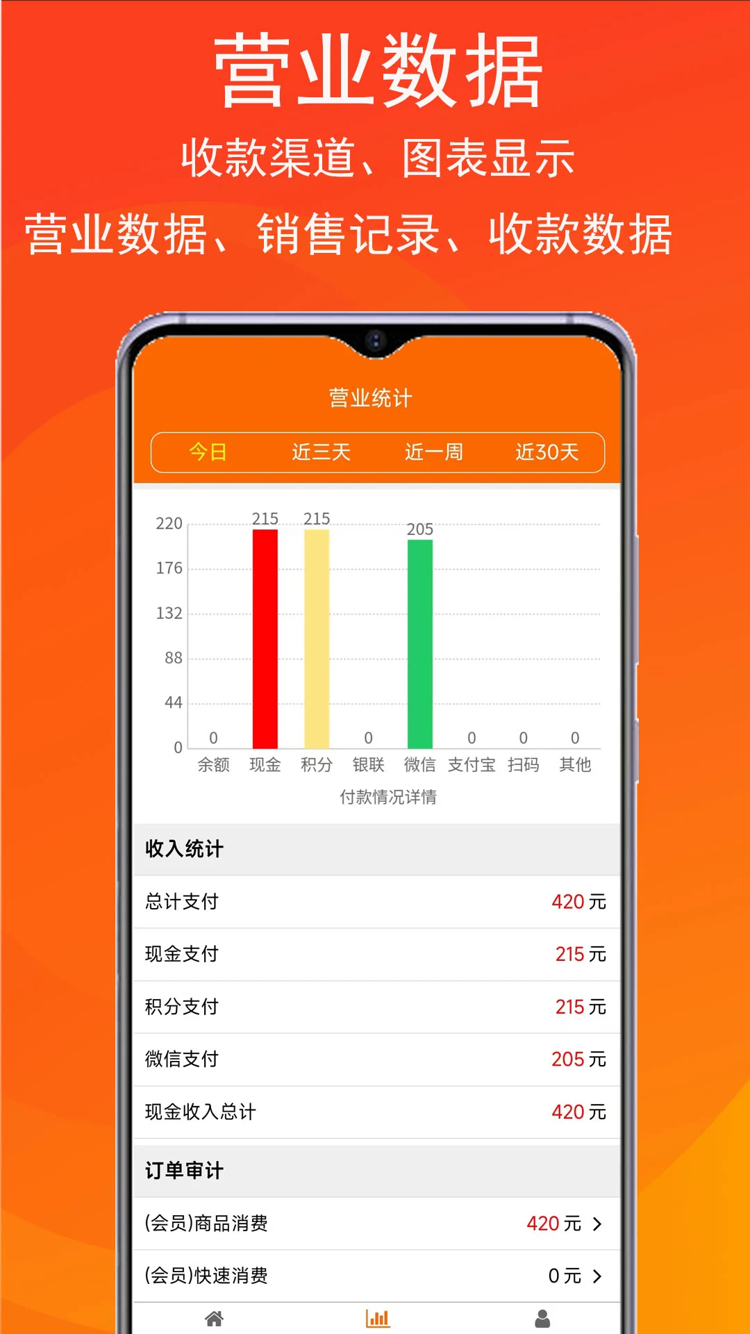 ������1.0.75 �ǻ�ͣ������