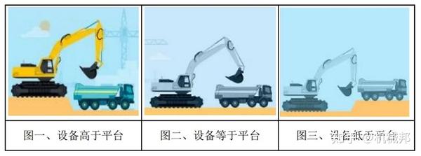 马力多机手作业路线规划省油技巧示意图