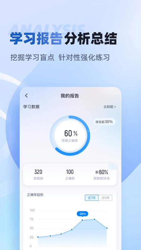 职教高考题库 安卓版 模拟考试界面截图