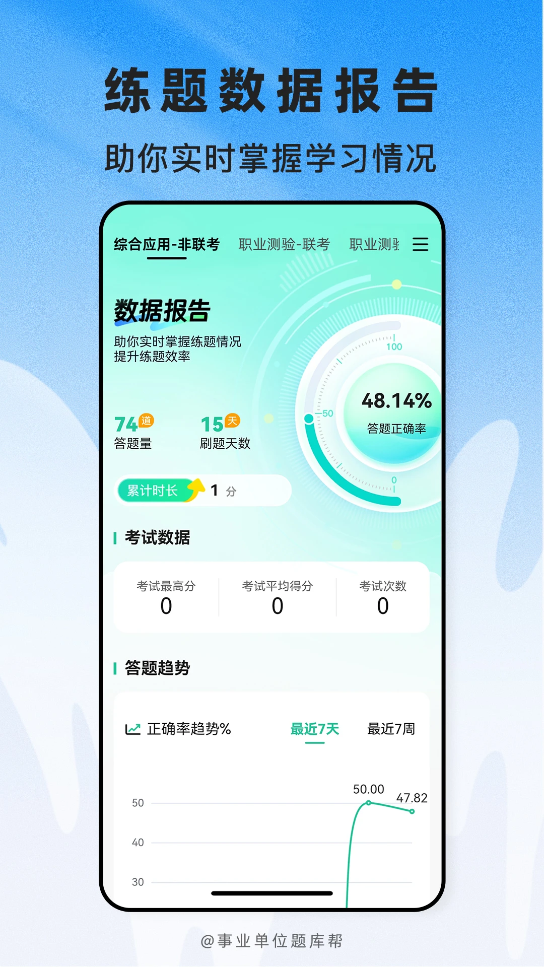 ��ҵ��λ����2.1.51 ����ˢ������