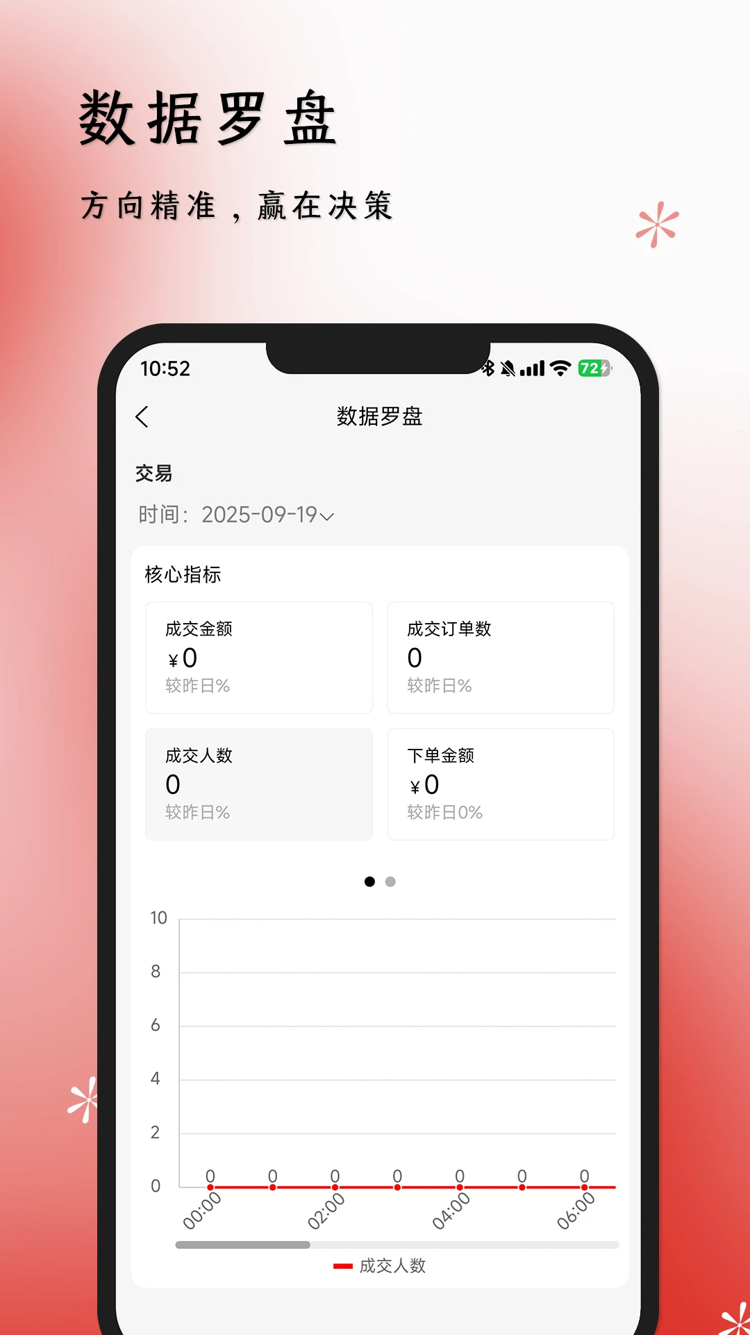 ������̼Ҷ�2.5.2 �̼ҹ�������