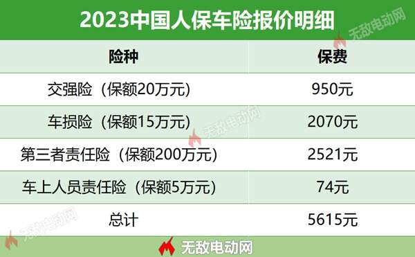 中国人寿财险车险报价查询官网入口手机端页面示意