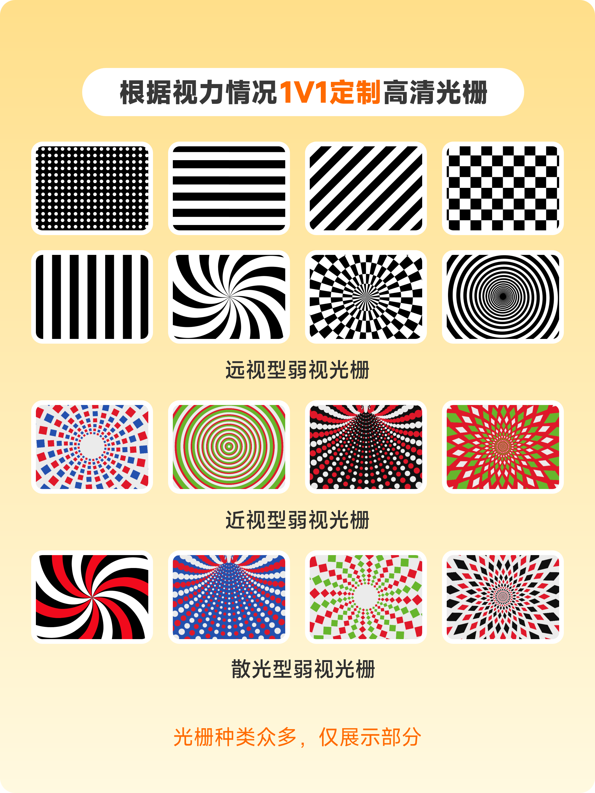 视佳弱视训练 软件训练模块与家庭使用场景配图