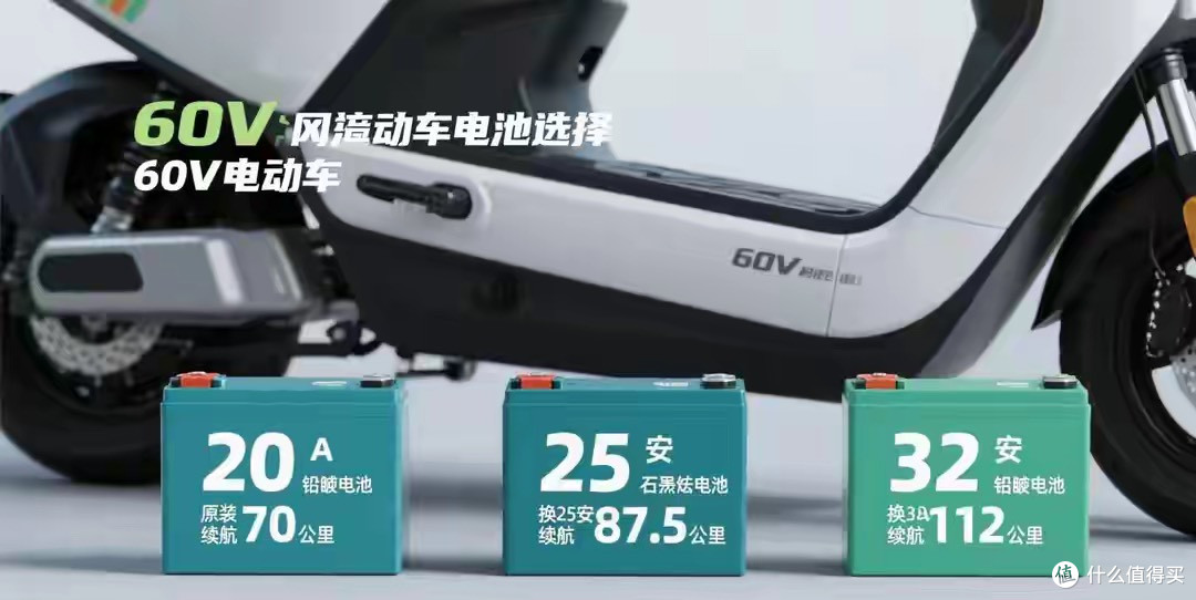 飞舟 电动飞舟 选购参数 电池续航 实拍细节
