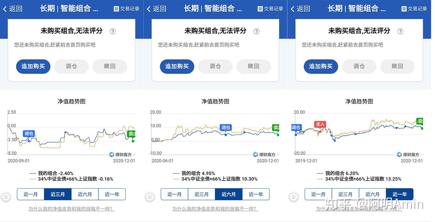 理财魔方定投设置页面截图 稳健型组合操作演示