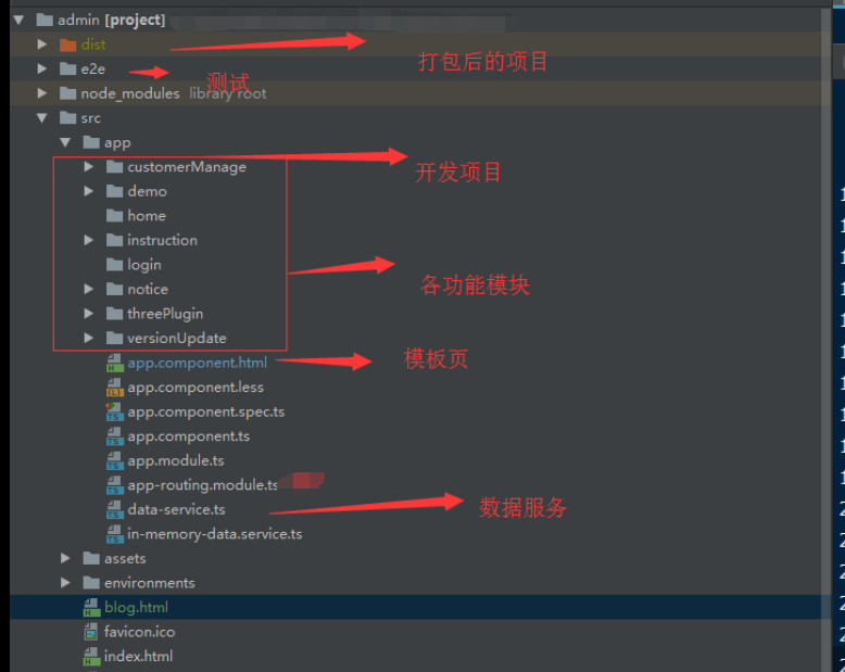 NG2系统新手入门操作界面全览图