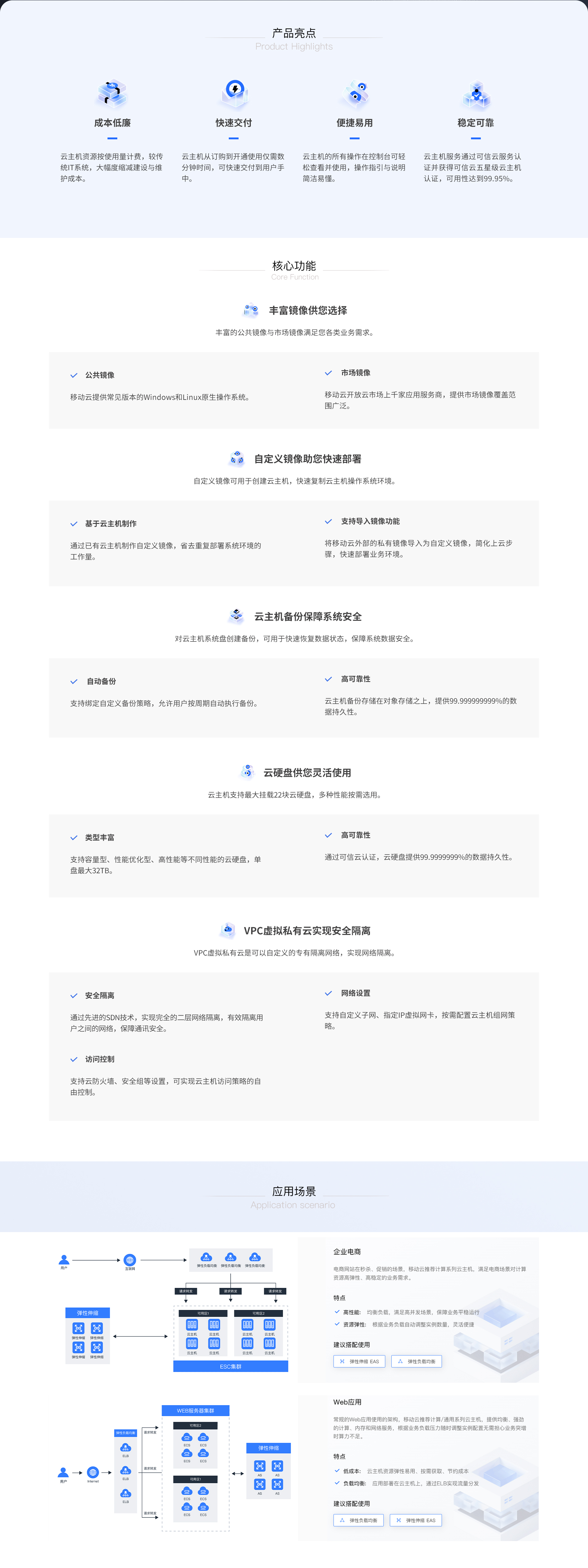 弥络蓝序完整版功能模块对比实测
