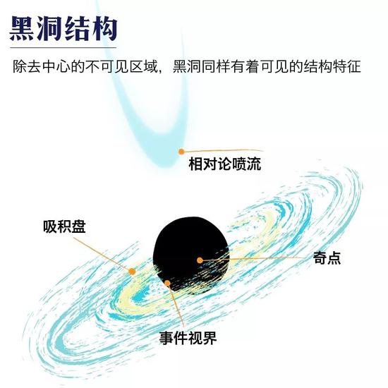 黑洞自动冻结真相揭秘 浏览器后台冻结机制示意图