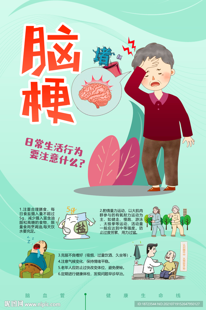 脑羽网络梗用法科普配图