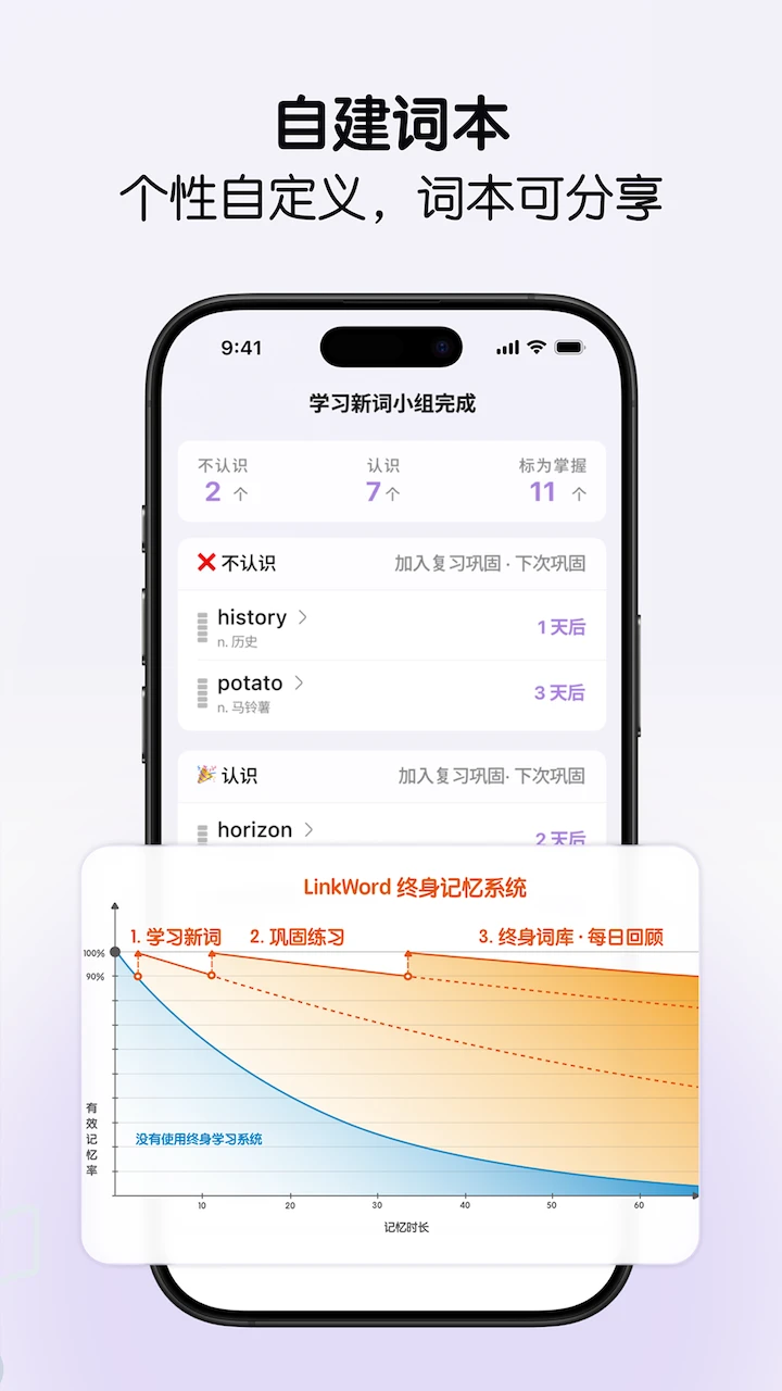 LinkWord(����ѧϰ)2.0.7 Ȥζ������