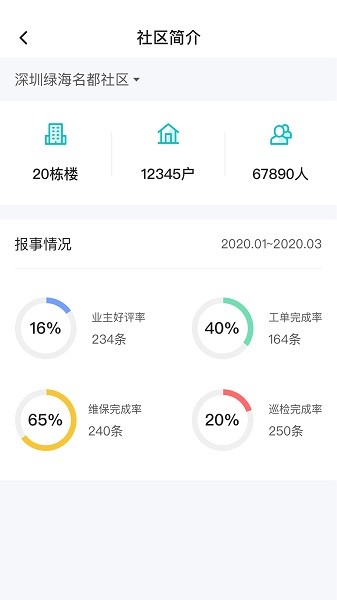 中天联每家安卓版 功能界面截图
