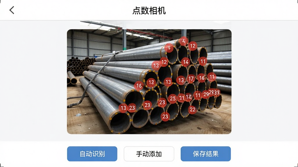 点数相机APP主界面截图,画面中央显示一张拍摄了成堆钢管的照片,照片上覆盖着红色的圆形标记点和数字编号,顶部显示“点数相机”软件名称,底部有“自动识别”“手动添加”“保存结果”等按钮,界面干净整洁,风格简洁现代,画质清晰,无多余元素