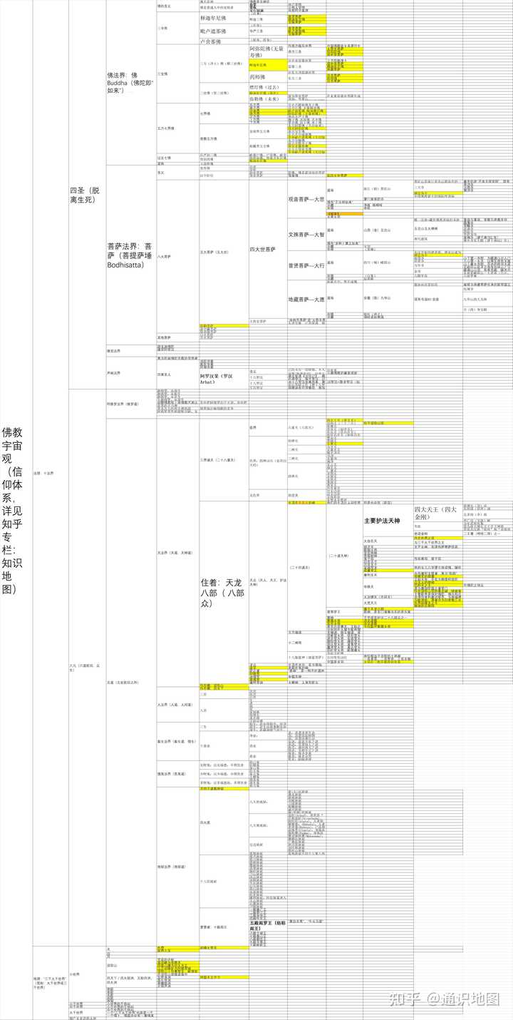 异端众神(Heretic Gods) 被遗忘的远古神明 冷门神话体系配图