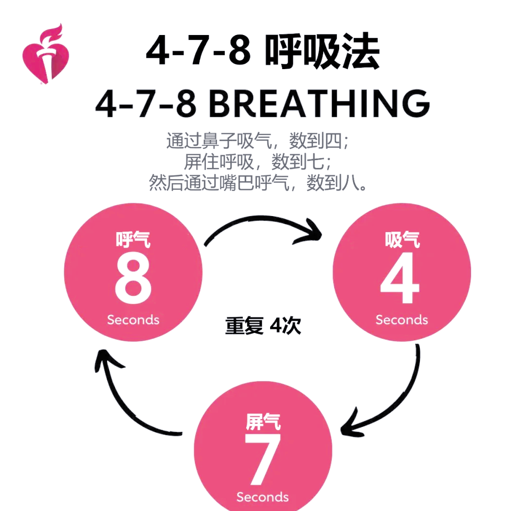 静心冥数 安卓版 呼吸计数界面