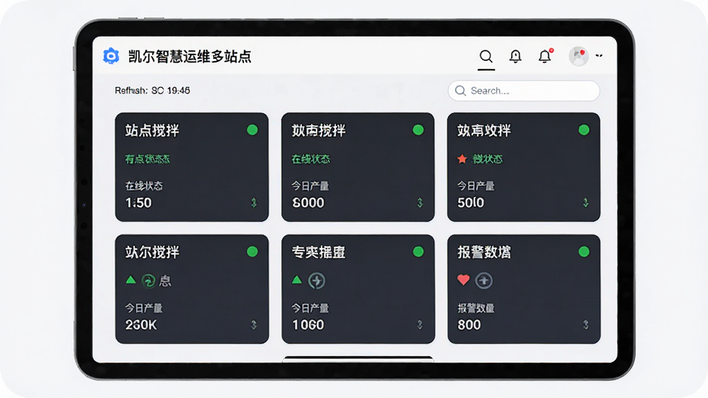 一张凯尔智慧运维多站点集中管理界面图,画面为平板电脑或大屏手机显示多个搅拌站卡片式列表,每个卡片包含站点名称、在线状态、今日产量、报警数量,布局为网格排列,风格为现代化管理后台风,细节包括状态色标、刷新时间、搜索框,画质清晰,干净,无多余元素