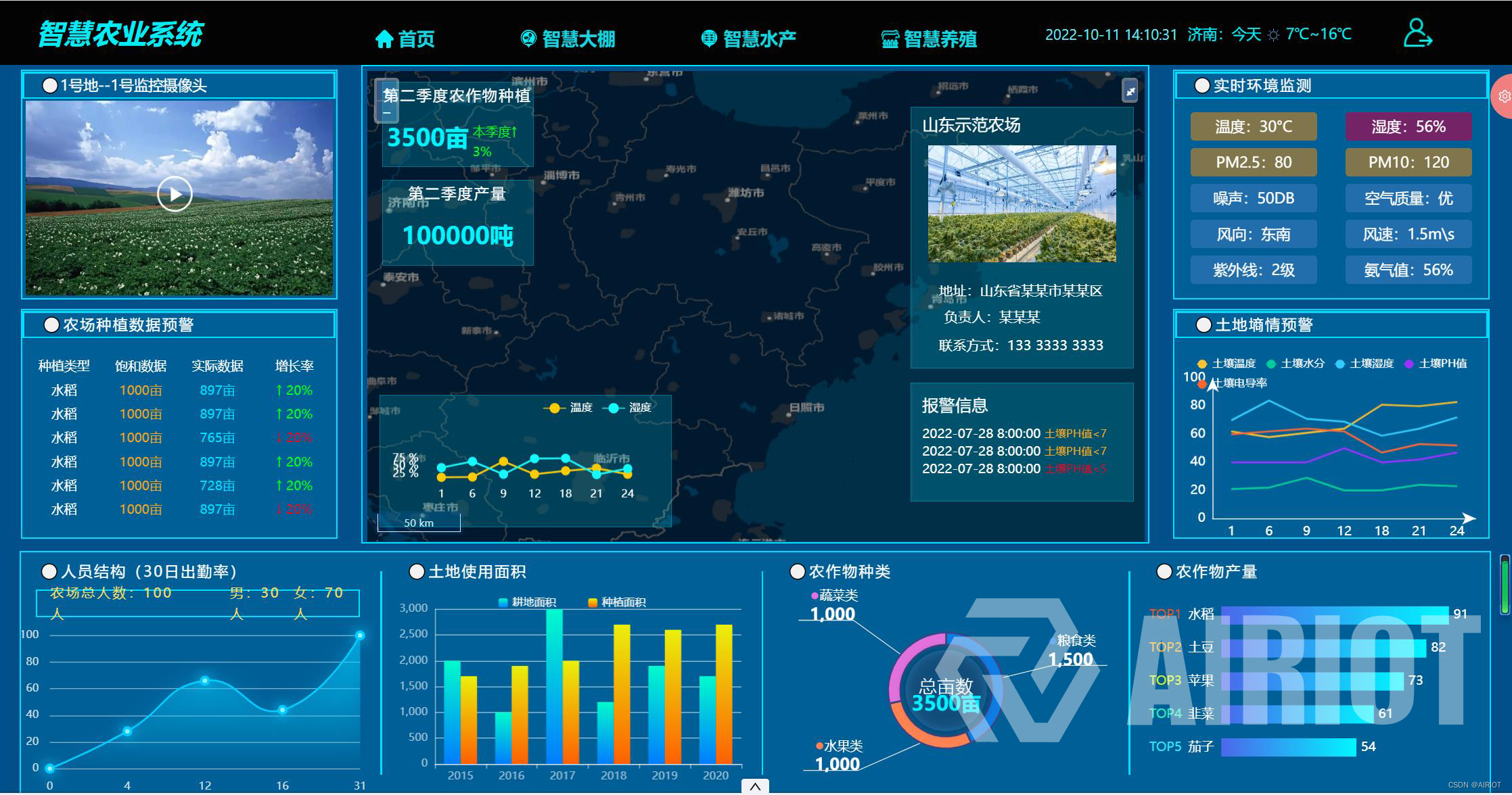 CNH农机云合作社农机调度成本统计界面