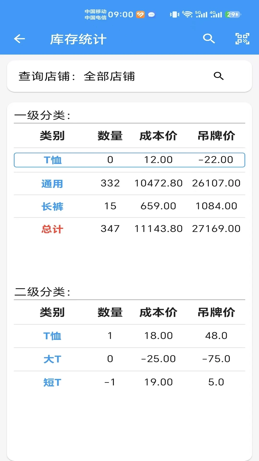 ����������4.1.9 ��������