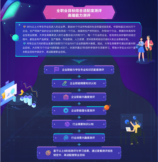 在哪 安卓版 位置共享功能界面截图