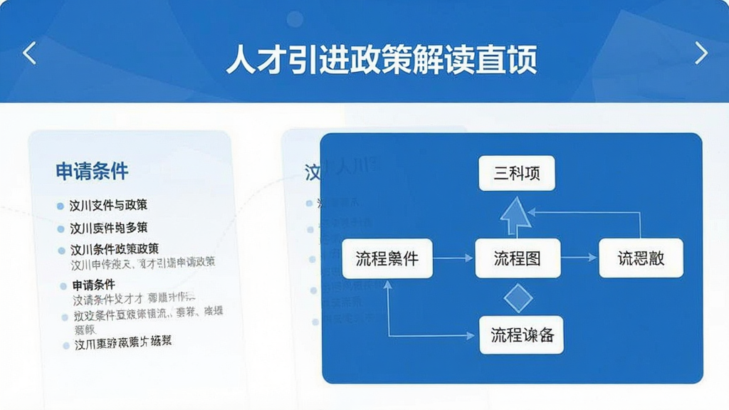一张信息图表风格的图片,画面中展示