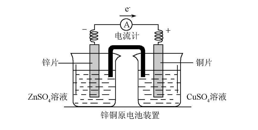 记库存 安卓版 操作界面