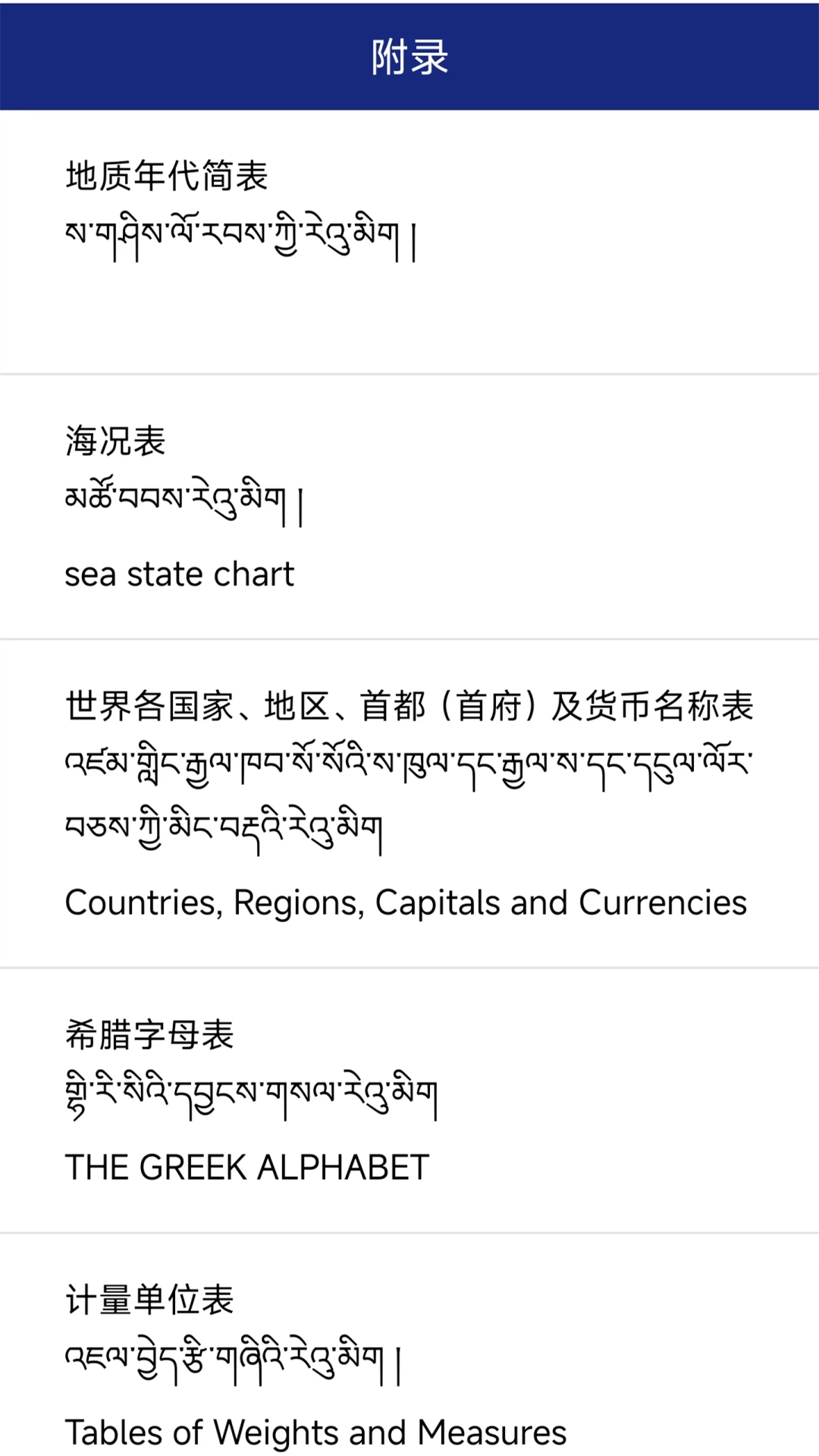 �ִ�������մʵ�3.1 �غ������ѯ