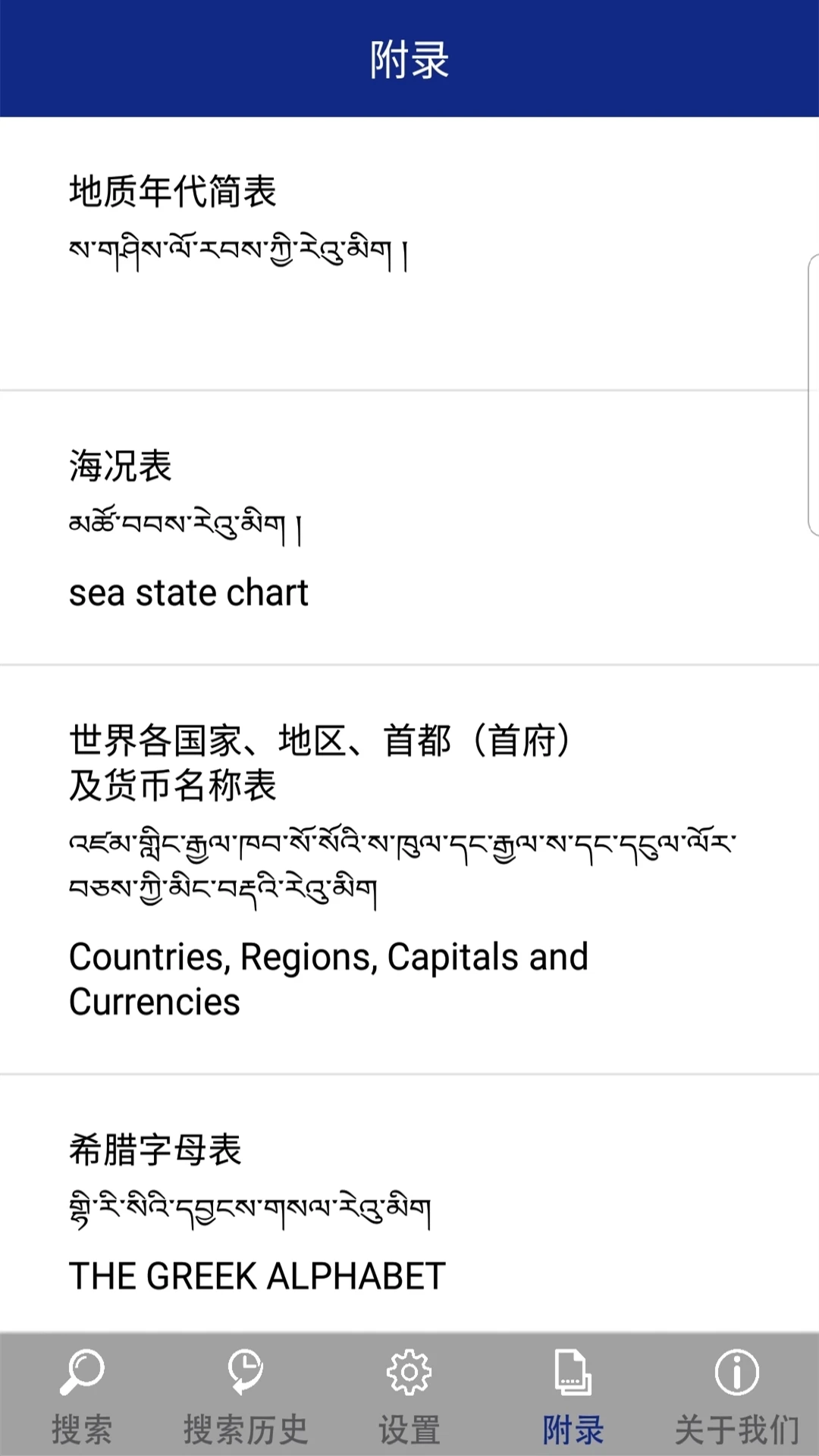 �ִ�������մʵ�3.1 �غ������ѯ