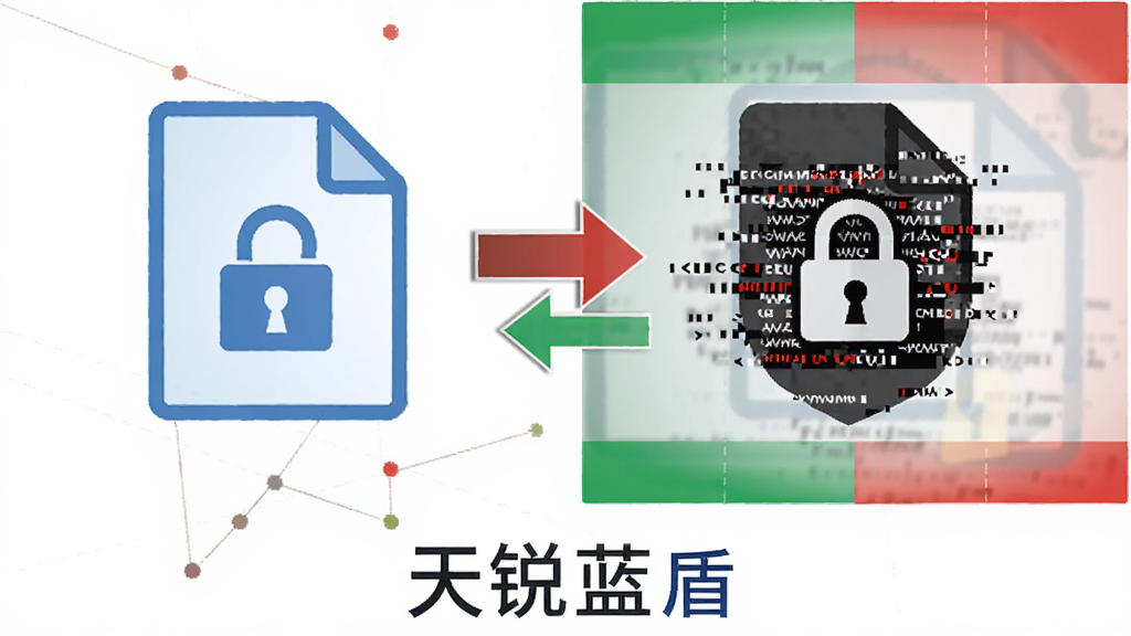 主体为天锐蓝盾透明加密功能示意图,布局左侧展示正常文档图标右侧展示加密后乱码图标,排版上软件名称“天锐蓝盾”位于底部,风格为简洁商务风,细节包含锁头、文件流转箭头、红绿对比色块,画质清晰干净无多余元素