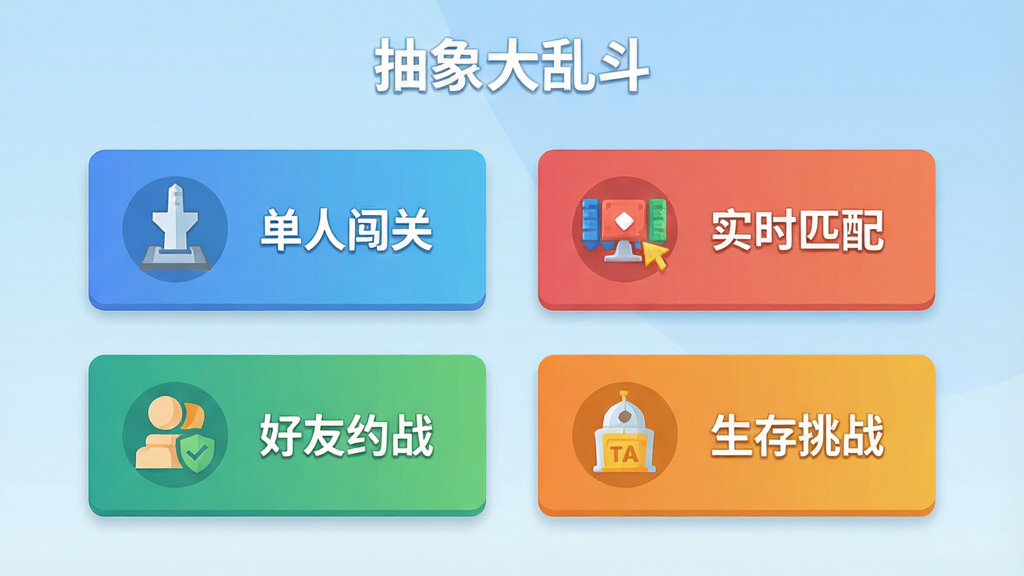 一张游戏模式选择界面图,主体是四个模式入口按钮以卡片形式排列,布局为2x2网格,风格为清新扁平化设计,细节包括每个卡片上的图标和文字“单人闯关”“实时匹配”“好友约战”“生存挑战”,背景为淡蓝色渐变,画面顶部有“抽象大乱斗”标题,画质清晰,干净,无多余元素
