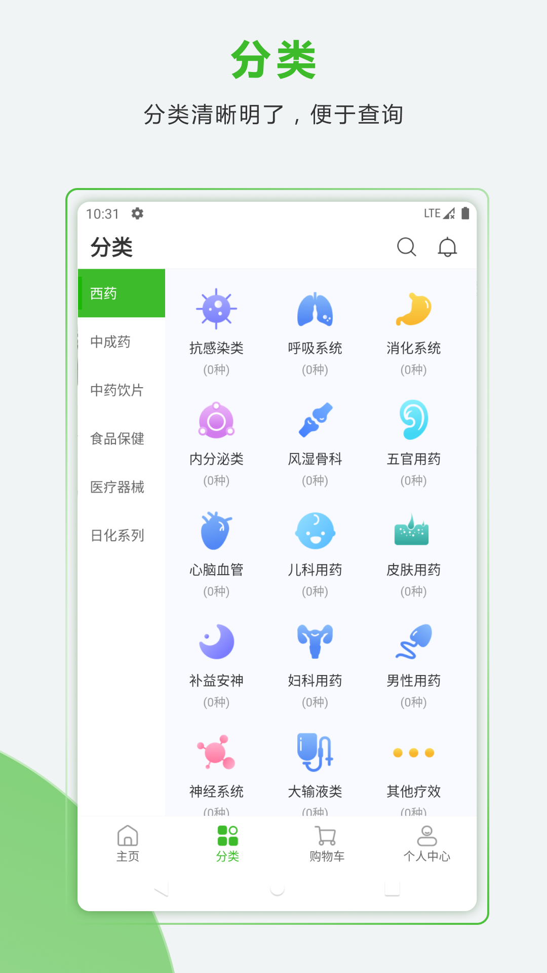 ҩ�׹�5.7.1 ҽҩ�ɹ�����