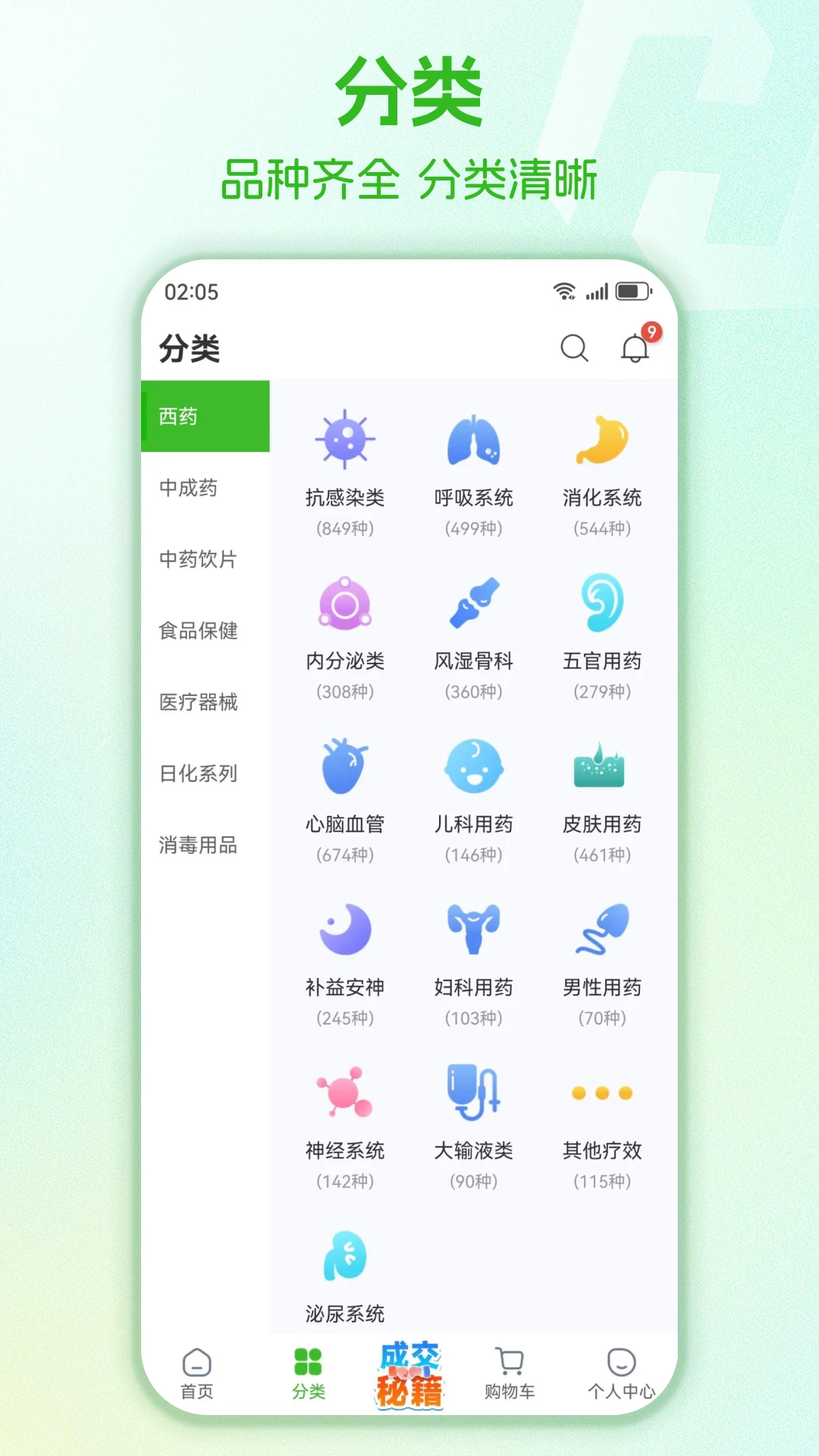 ҩ�׹�5.7.1 ҽҩ�ɹ�����