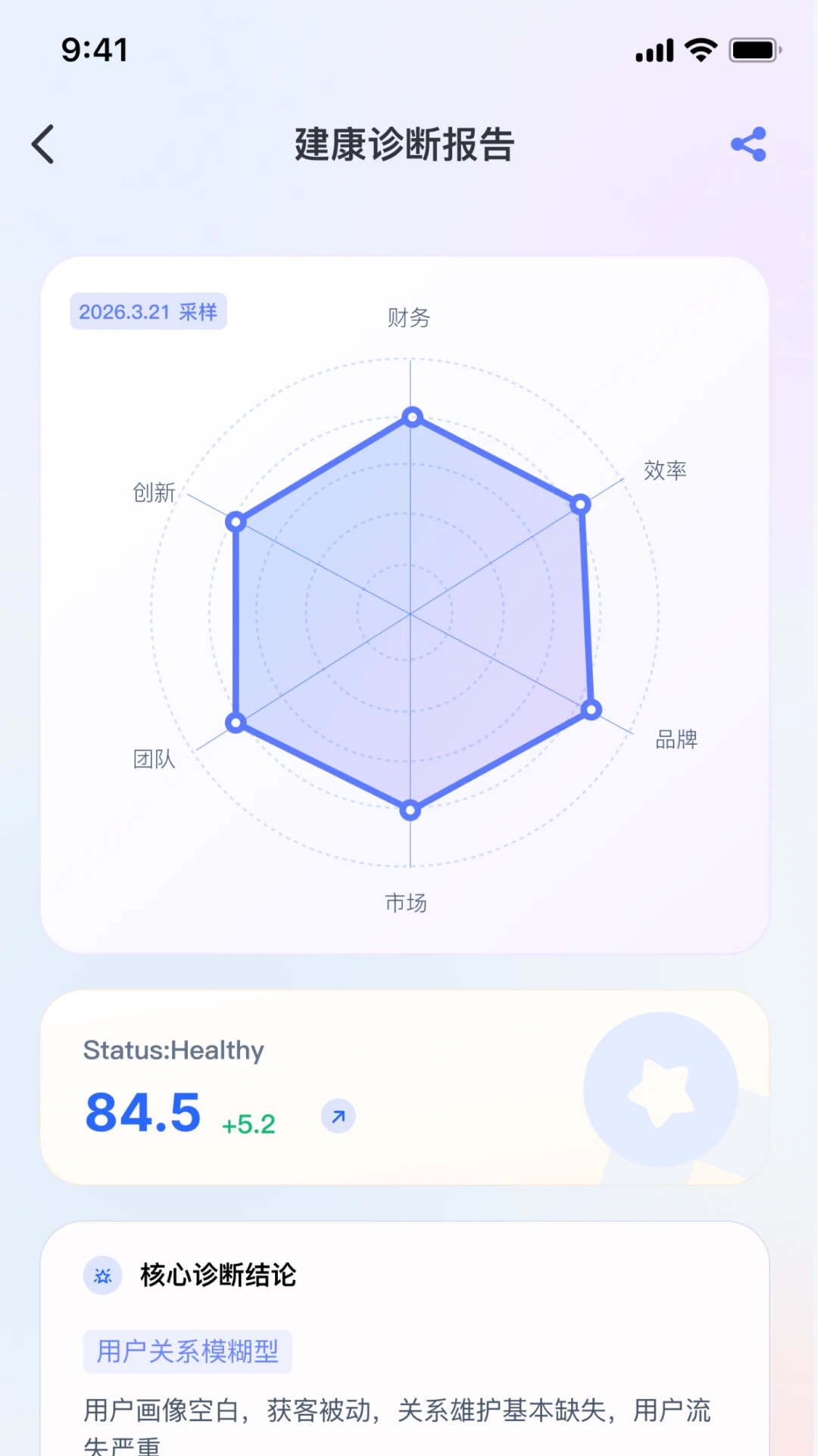 ˶��AI3.0.2 ���ܴ�������