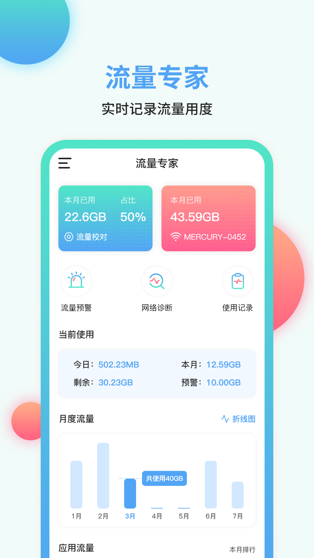 诉荷流量管家 安卓版 操作界面截图