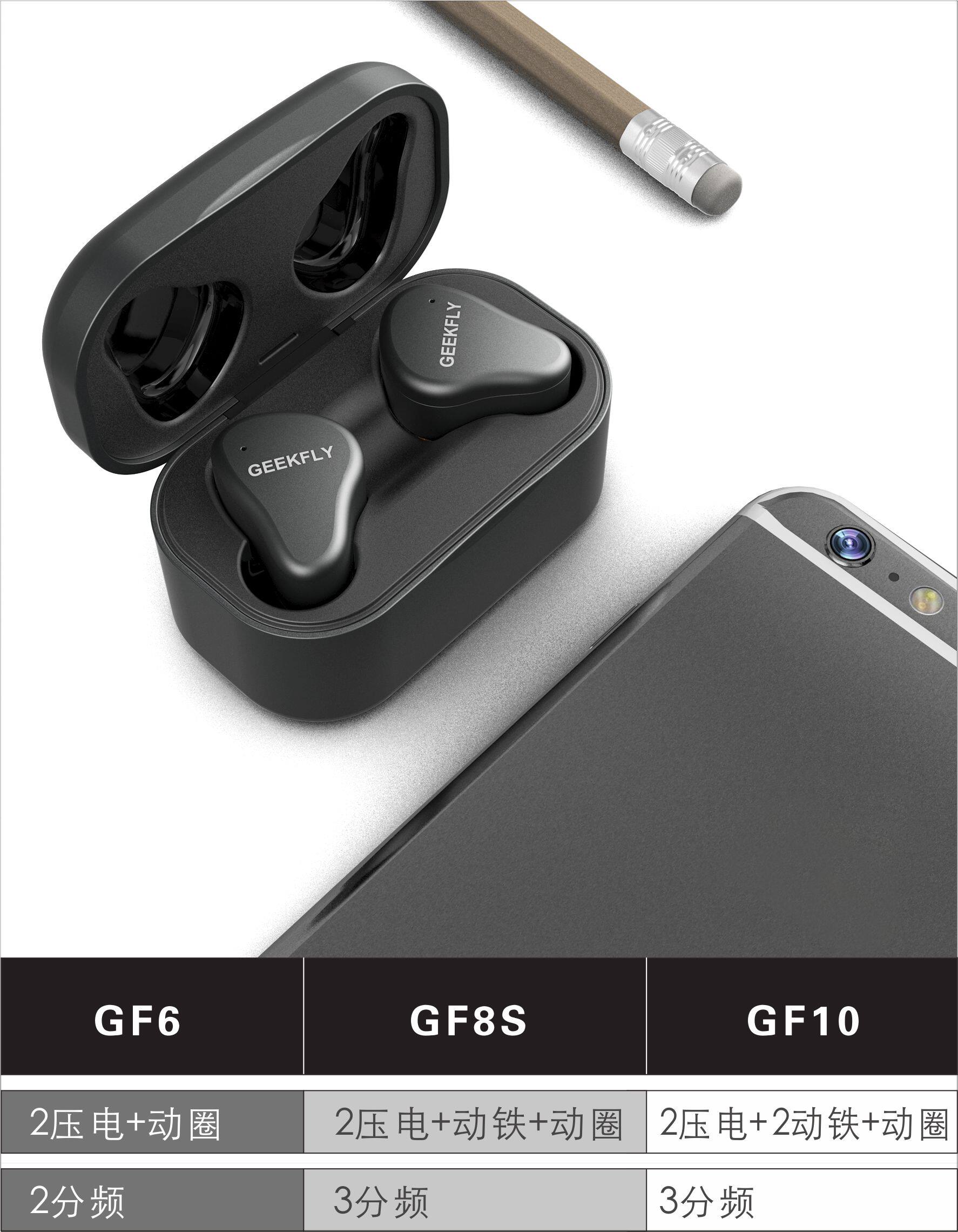 GEEKFLY���߶��� ���ʲ��� �������� ���� ͨ��Ч�� ����
