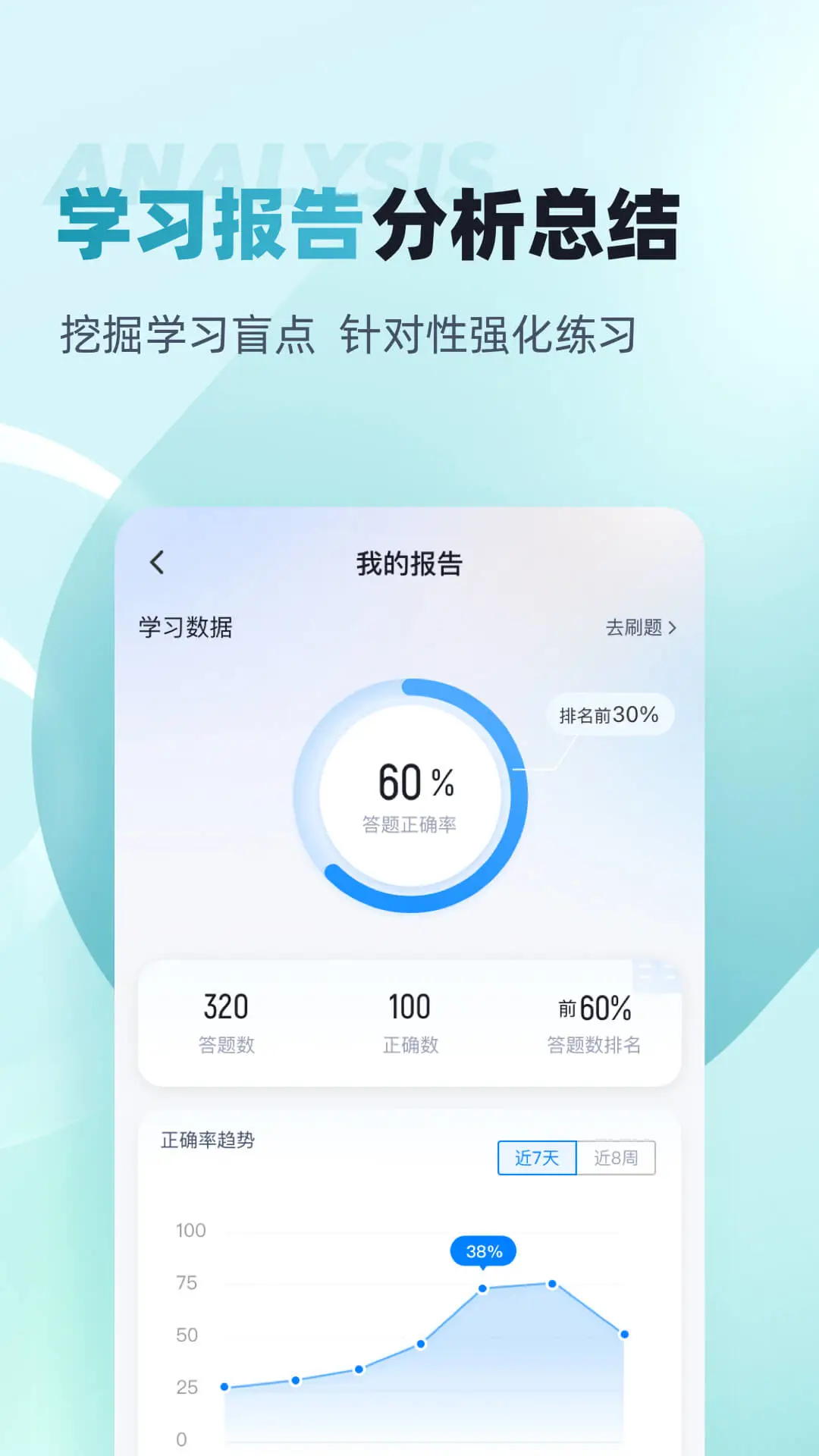 ����Ա���Ծ����2.2.4 ����Աˢ�ⱸ��