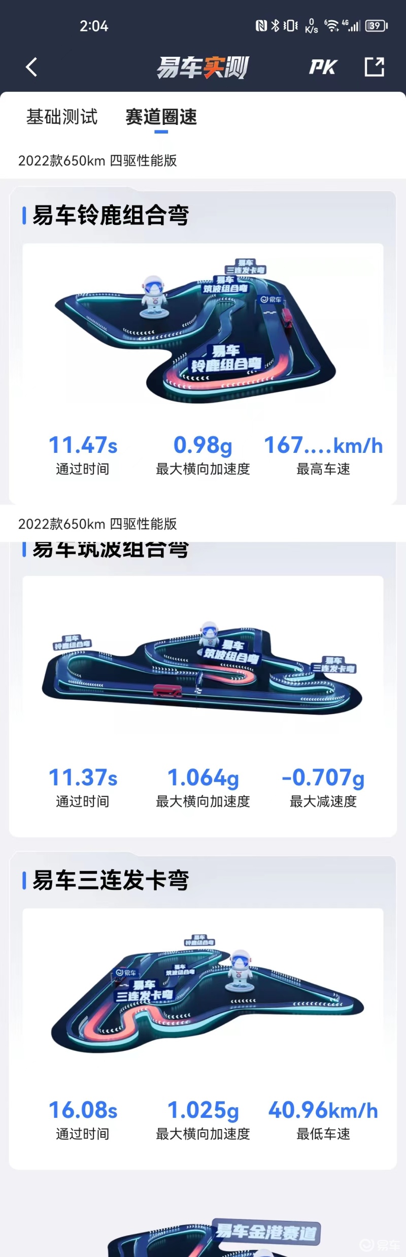 圈速大师赛道驾驶技巧实战教学配图