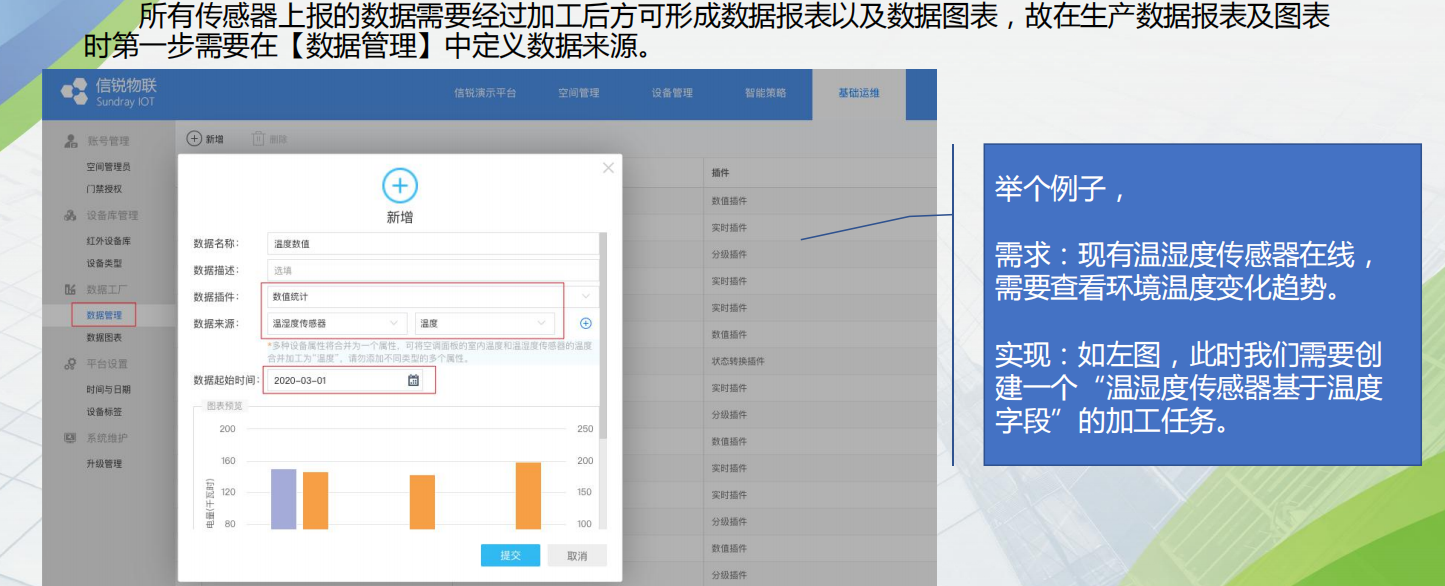 万启智联物联网平台 企业智能升级数据报表与报警设置