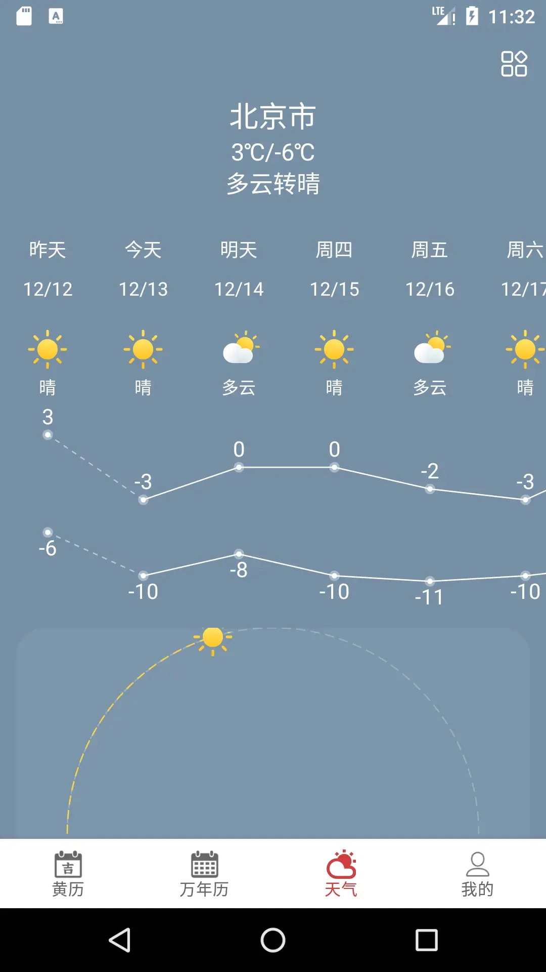 ���ϻ���1.2.2 �ϻ���������