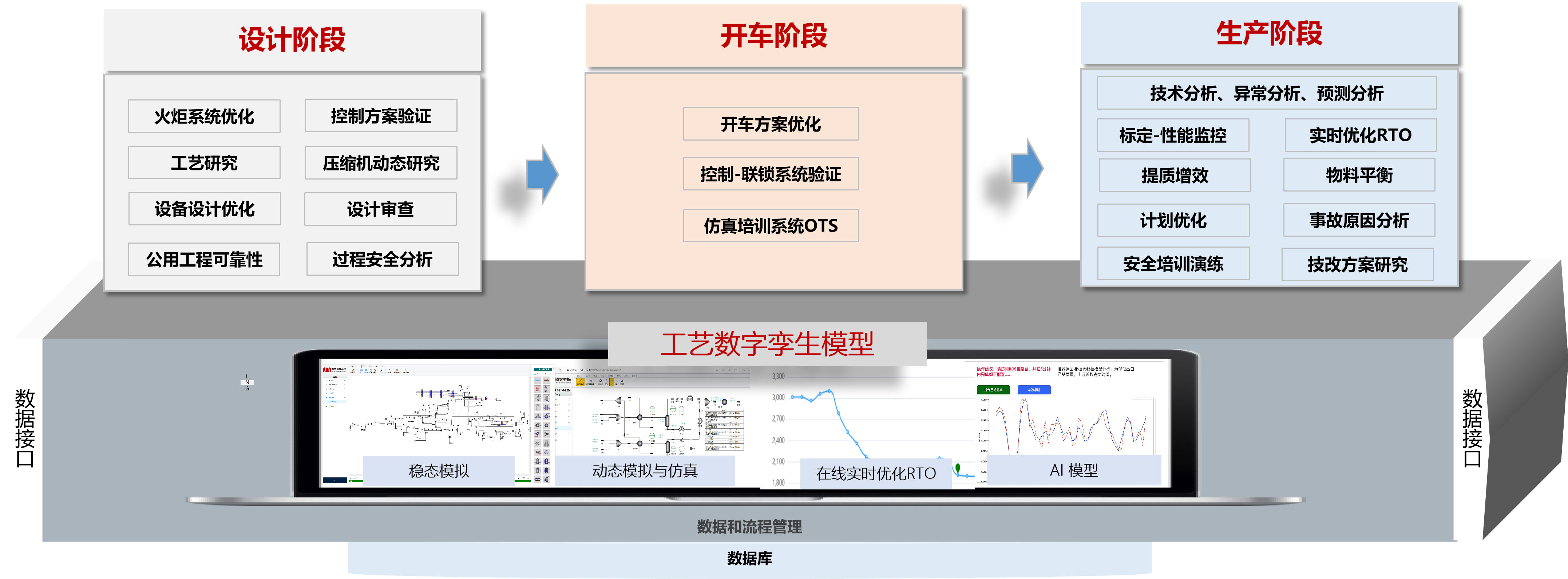 西咸圣泰生物用户评价与反馈讨论截图