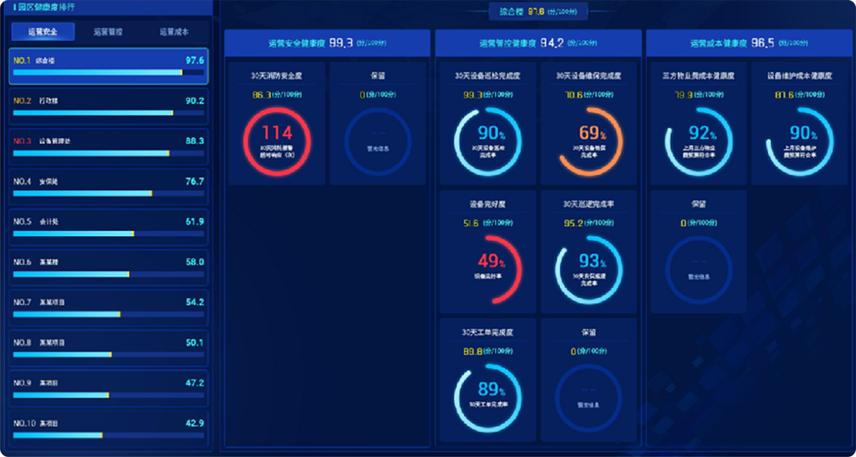 凯尔智慧运维系统自动化运维功能界面展示
