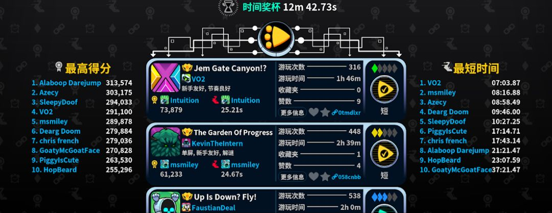 ��������(Levelhead)100.0.121 �ؿ�����ƽ̨