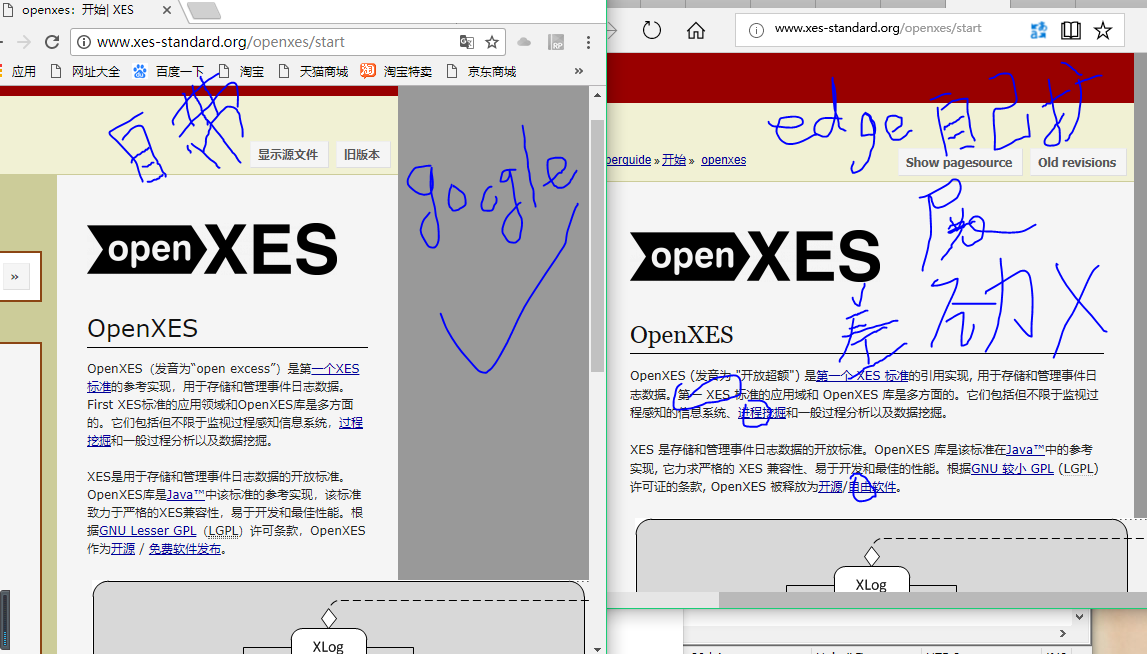 宝箱是我的 Chrome和Edge浏览器抢宝箱设置对比图