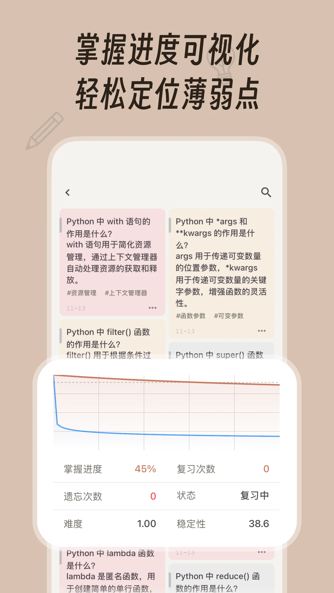 Noolingo1.7.7 Ȥζ����ѧϰ